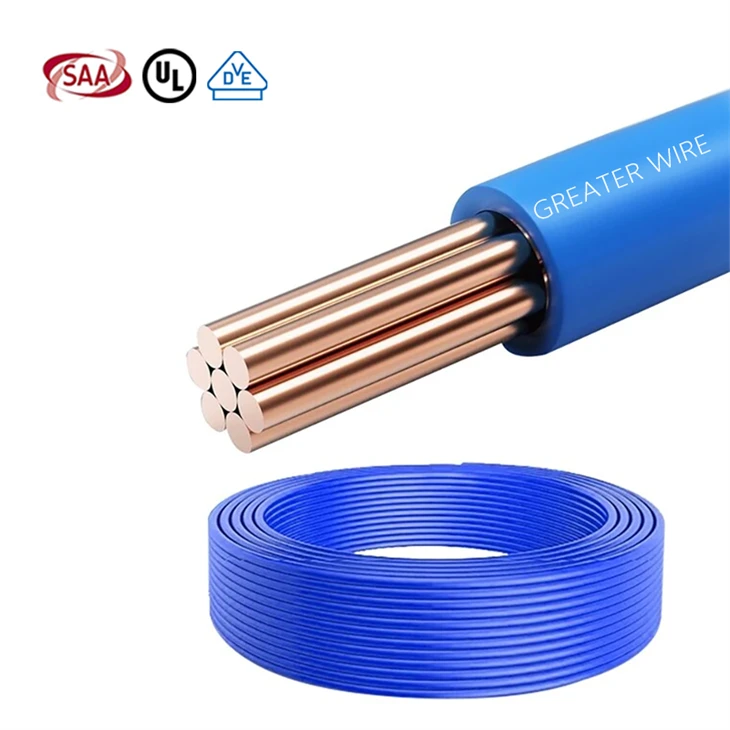 RHH kabel