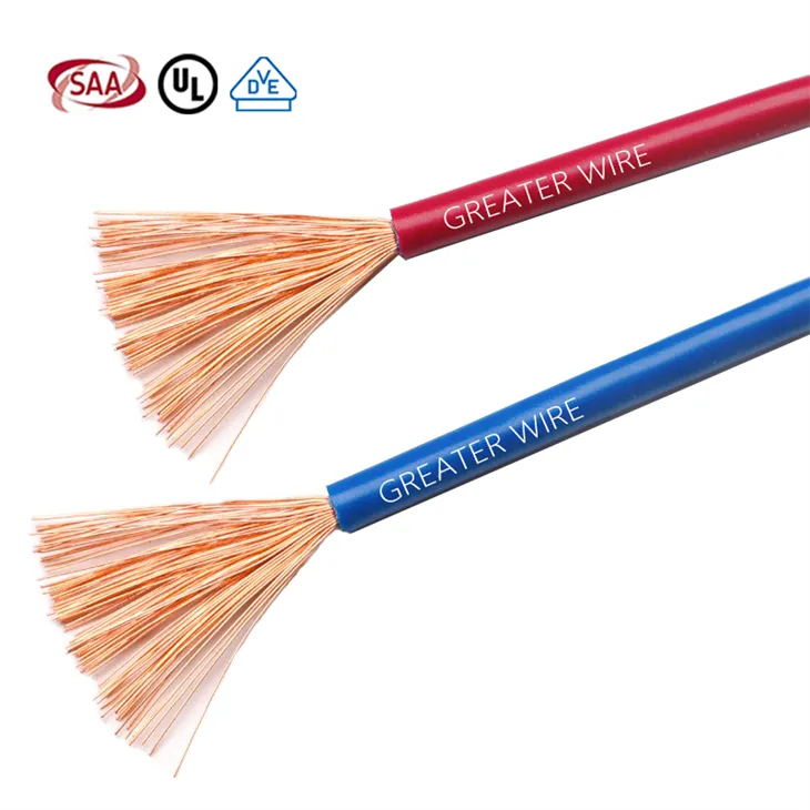 Καλώδιο H07Z1-K