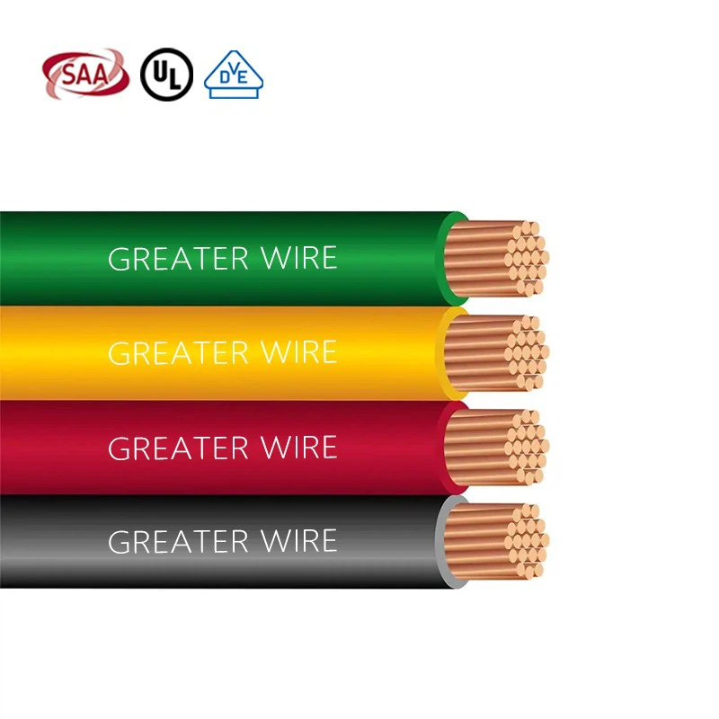 XHHW wire